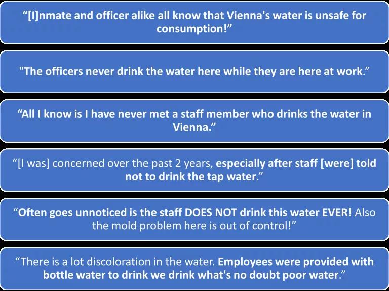 Quotes from survey responses stating that correctional officers are observed using bottled water that is not provided to inmates.