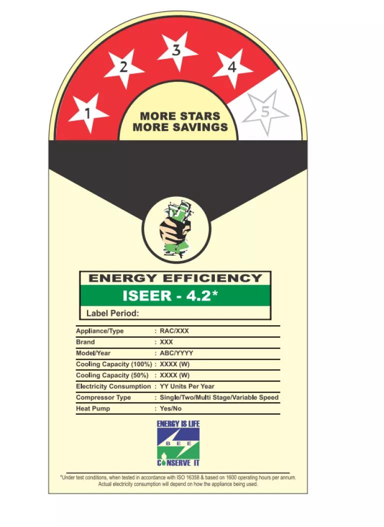 An image of an energy efficiency label