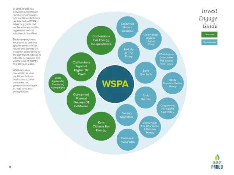 WSPA powerpoint graphic