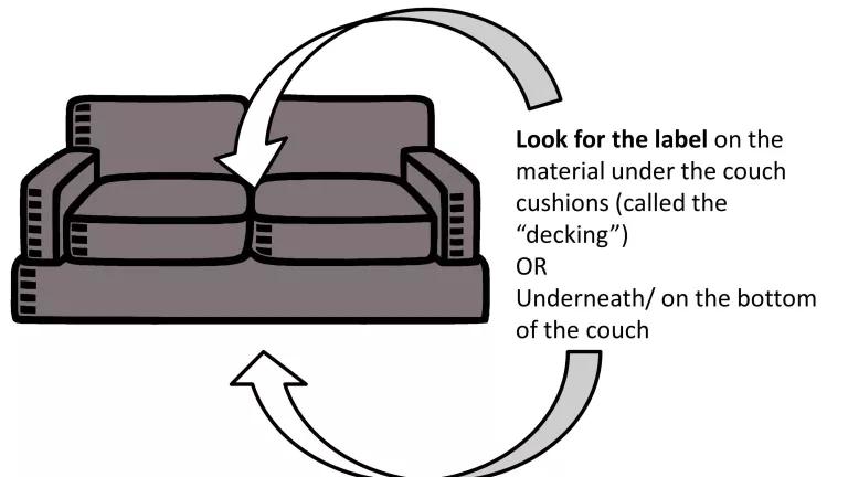 An illustration of a couch with arrows pointing to where the labels may be located, under the cushions or on the bottom of the couch