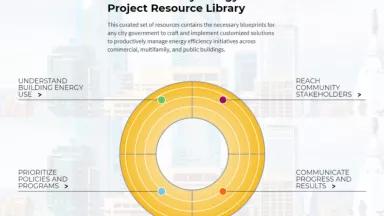 City Energy Project Resource Library