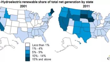 renewable_energy_growth_us.png.492x0_q85_crop-smart.png